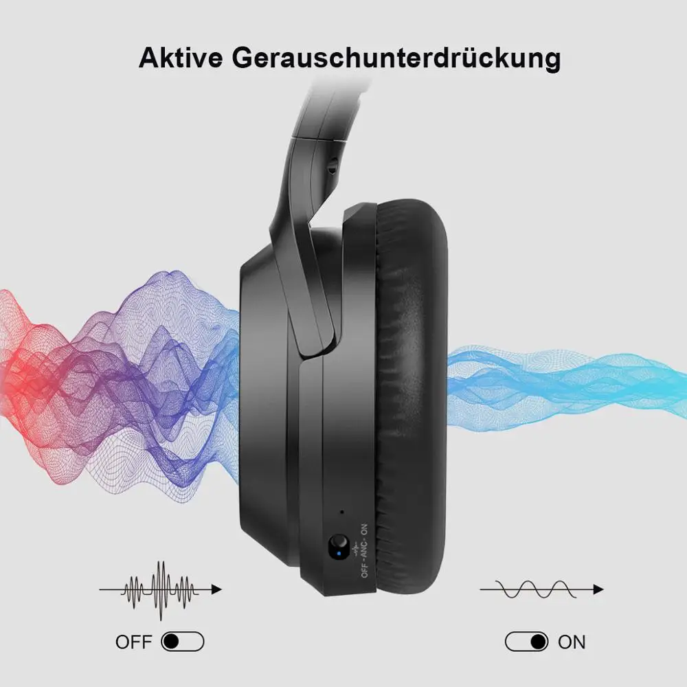 GURSUN MA98 Kopfhörer Bluetoot – Noise Cancelling Headphone Bewertung und Preis