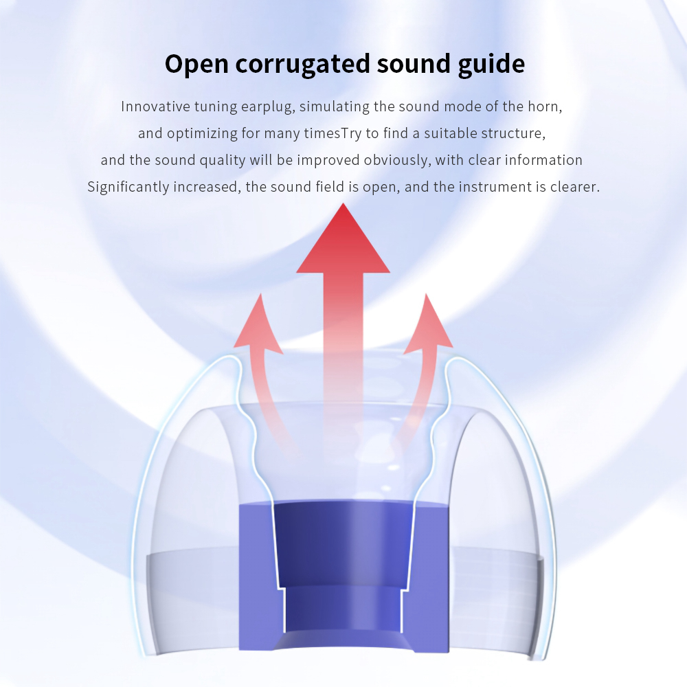 Latex-Kristall-Ohrstöpsel für  – Anker Speaker Soundcore Boom 2 Bewertung und Preis